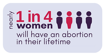 An infographic saying nearly 1 in 4 women will have an abortion in their lifetime.